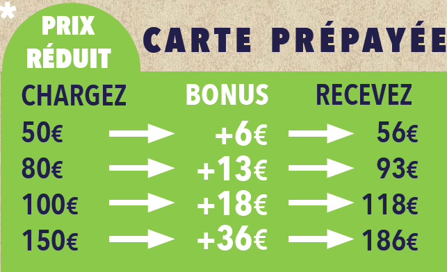 Carte prépayée Car Wash Gallery